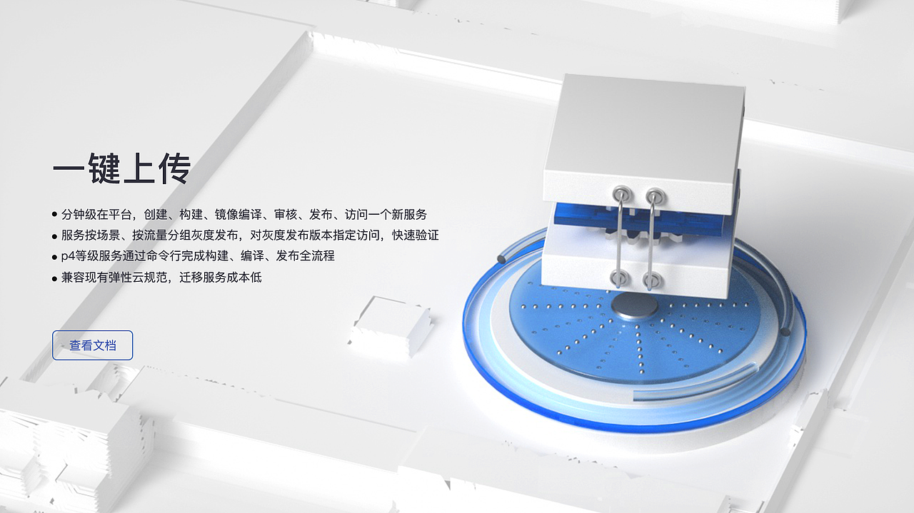 Serverelss平臺 企業(yè)可視化（圖ZMjkzMjUyMDYw） - 產(chǎn)品 - 站酷設(shè)計師三毛只有一根毛原創(chuàng)素材 - 站酷ZCOOL