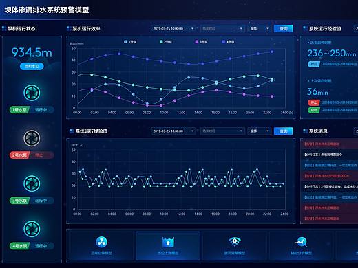 坝体渗漏排水系统