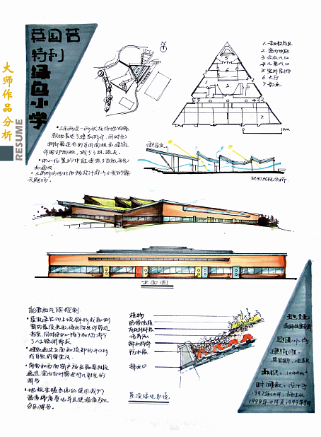 个人简历作品集