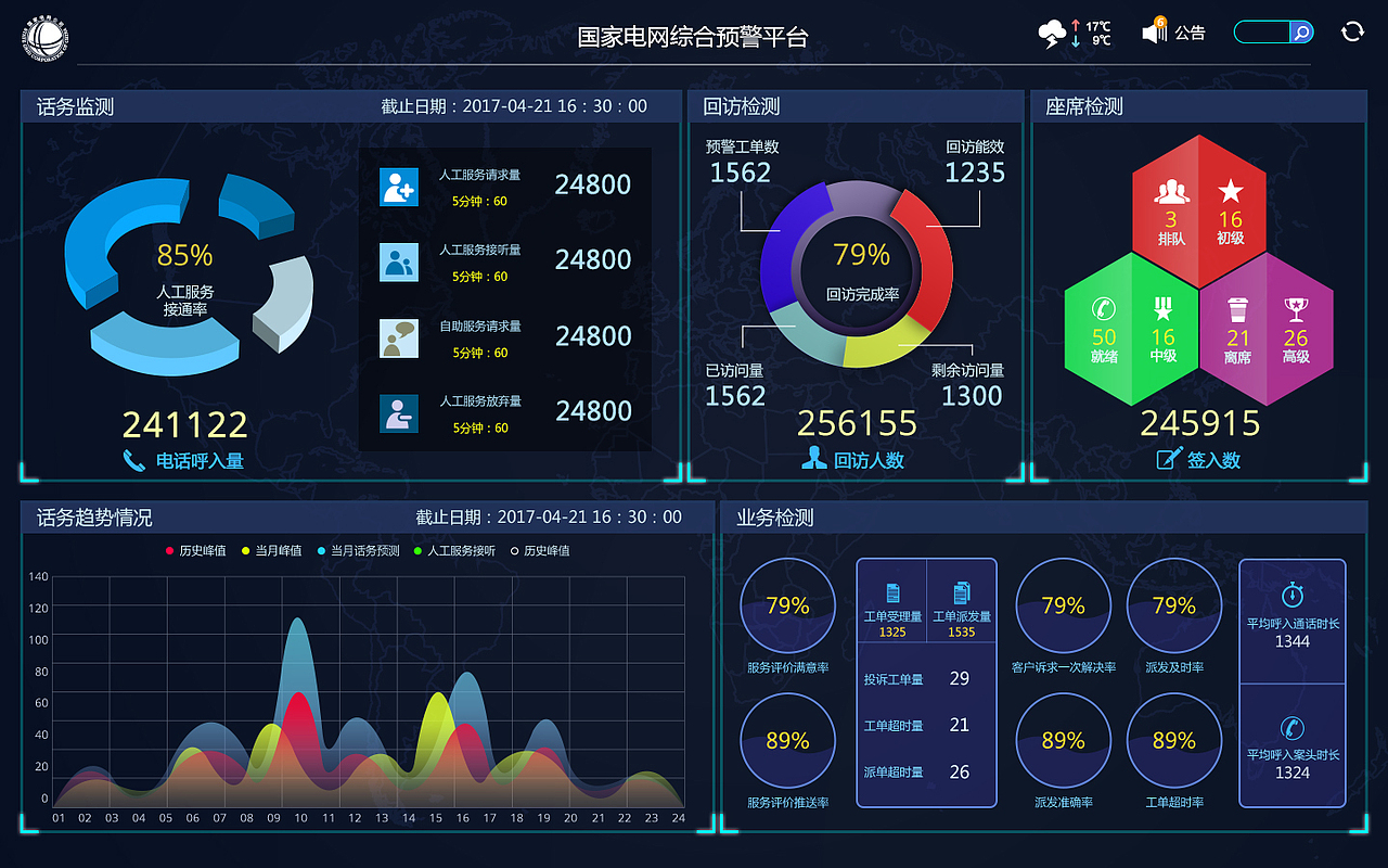 国家电网内部系统（图ZNzc0MDA5MDQ=） - 其他UI - 站酷设计师猫思维的小宇宙原创素材 - 站酷ZCOOL