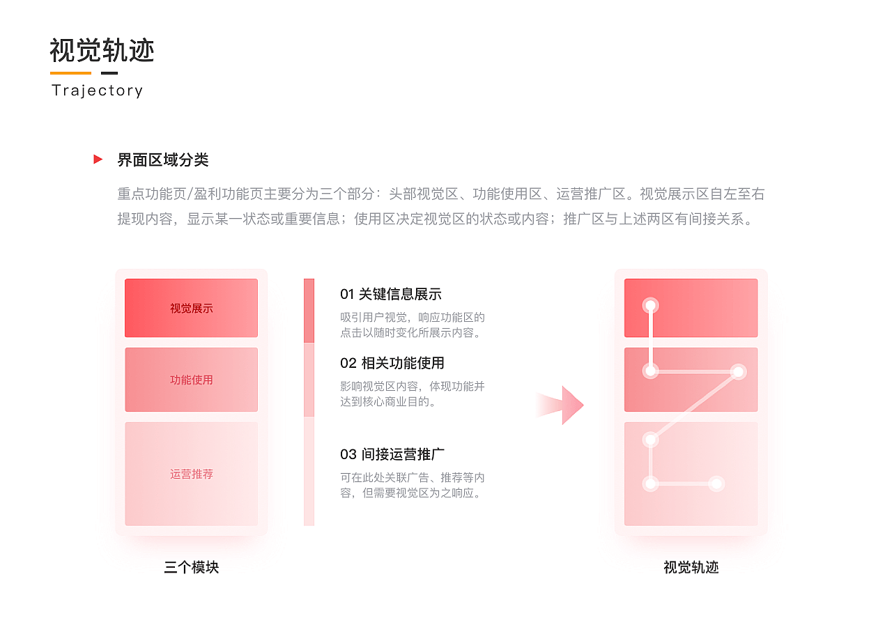 2020作品集（图ZMjI1Njg3NzQ0） - 动效设计 - 站酷设计师w岂止原创素材 - 站酷ZCOOL