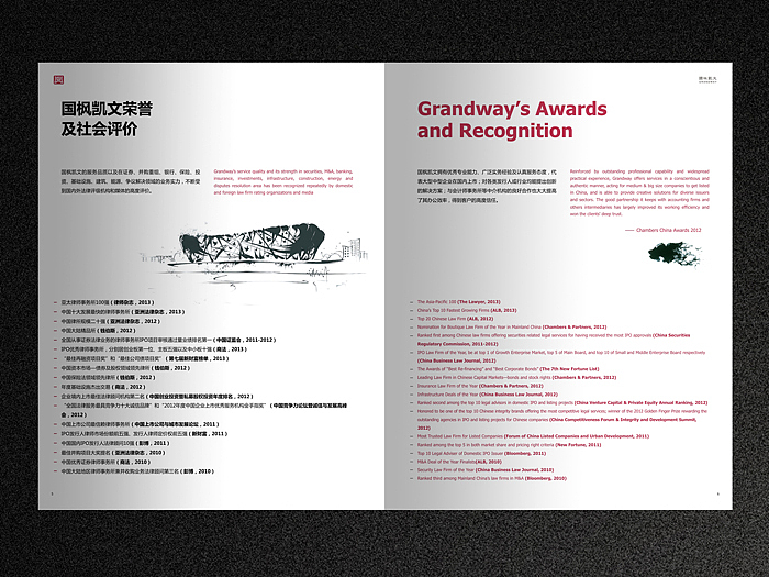 『Grandway』企业宣传册 / 商业作品（图ZMTY0NDQ2MjQ=） - 书籍/画册 - 站酷设计师杨柯_yolkassn原创素材 - 站酷ZCOOL