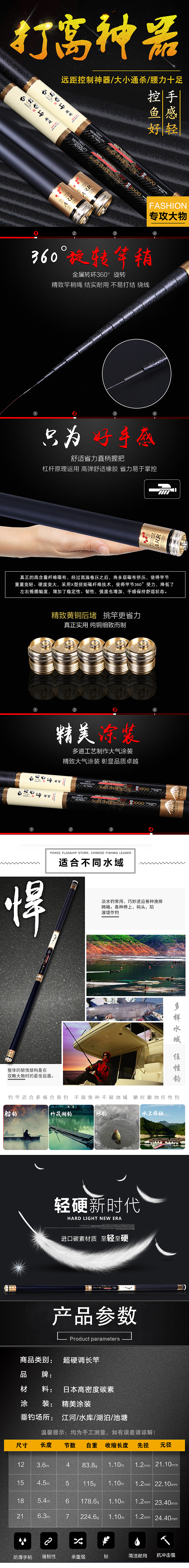 鱼竿详情（图ZODAyOTk5Njg=） - 品牌 - 站酷设计师伴之则暖0原创素材 - 站酷ZCOOL