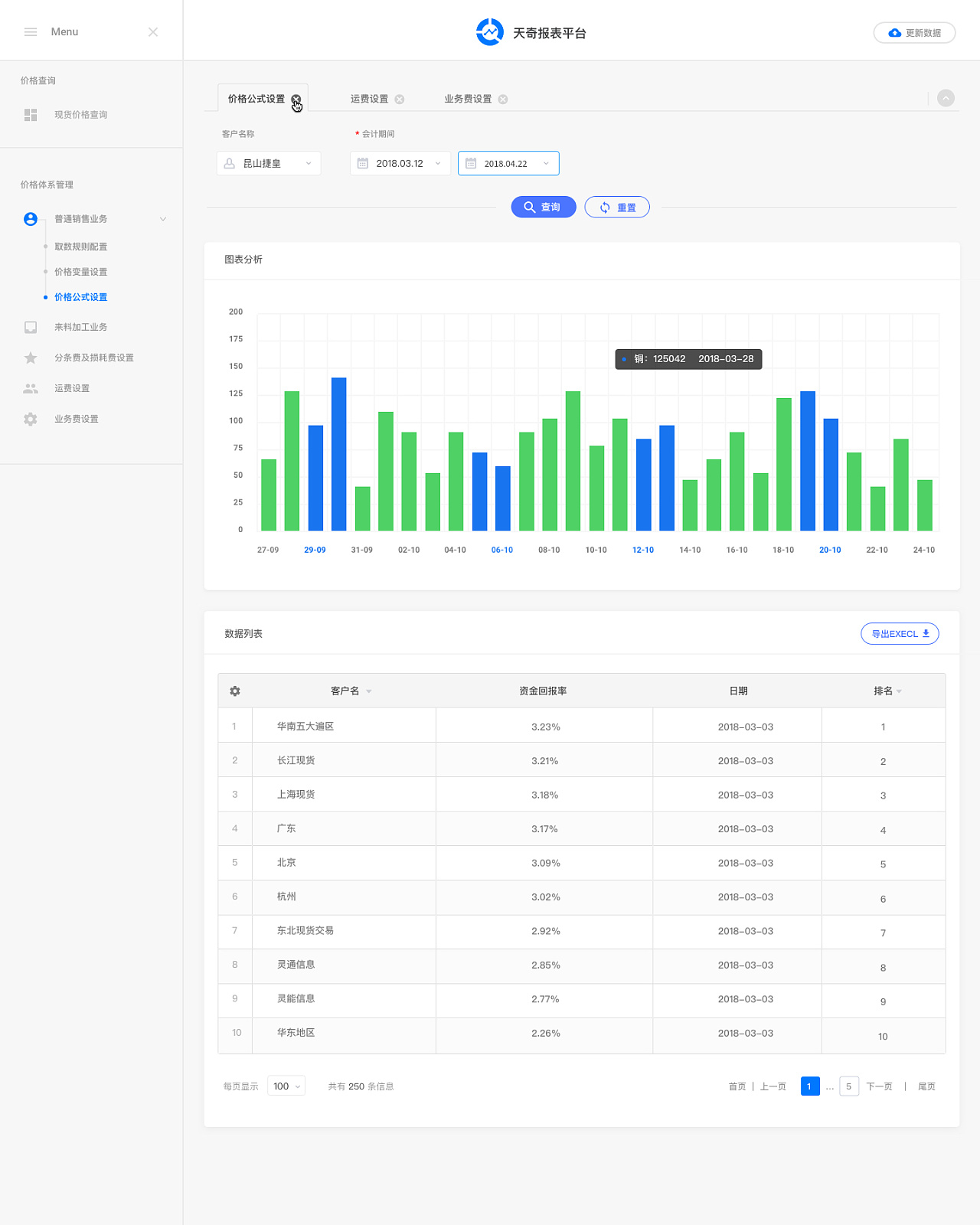 超简洁大数据报表系统ui设计