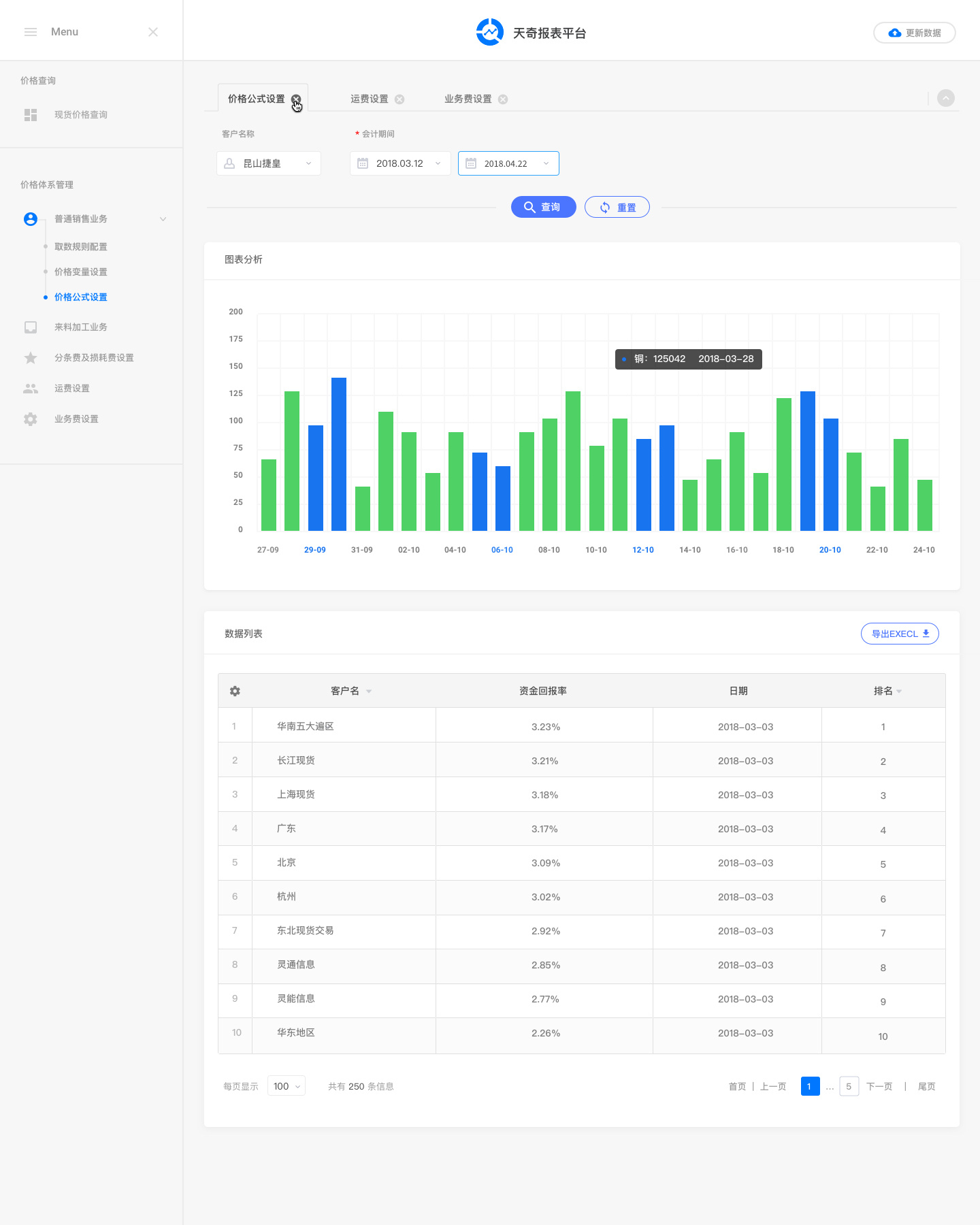 超简洁大数据报表系统ui设计