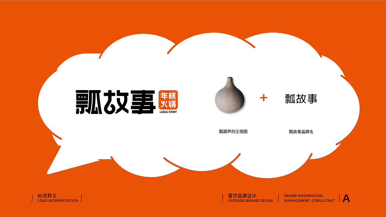 【Brand 品牌涉记】瓢故事 x 韩国年糕火锅餐饮设计(图ZMjg2Njc5NDM2) - 品牌 - 站酷设计师设计师_宇阳原创素材 - 站酷ZCOOL