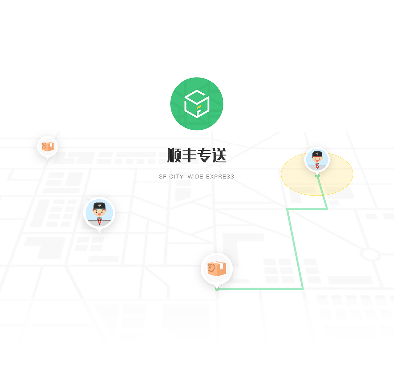 ECOUX  |  顺丰专送 | SF CITY- WIDE EXPRESS