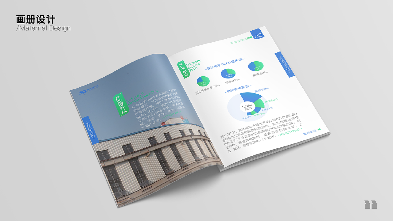 2021小贾的作品集整理（图ZMjc0NTc0Nzc2） - APP界面 - 站酷设计师烧烧爷原创素材 - 站酷ZCOOL