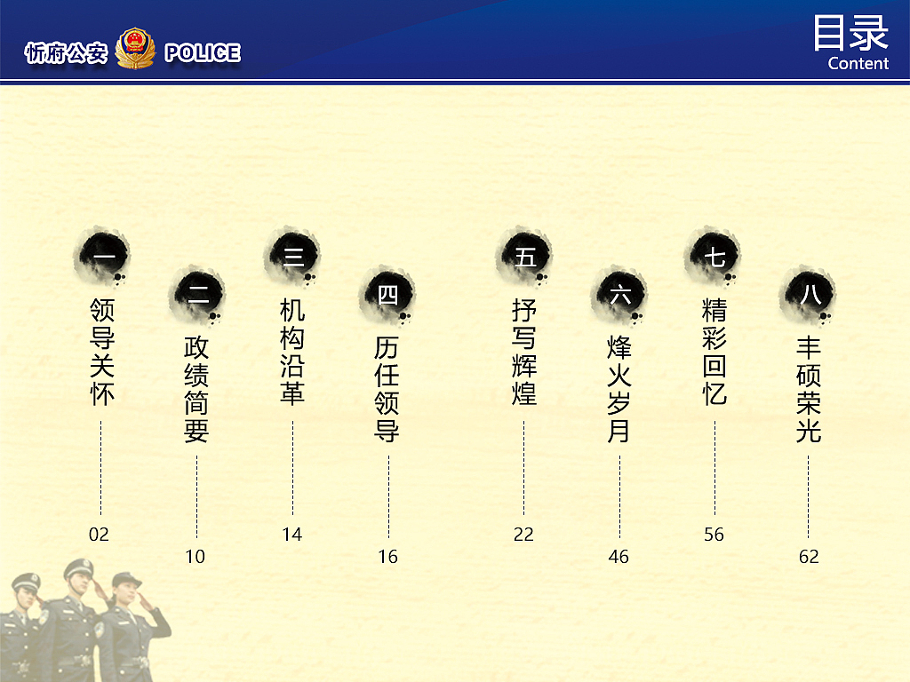 《忻府公安》投影翻书