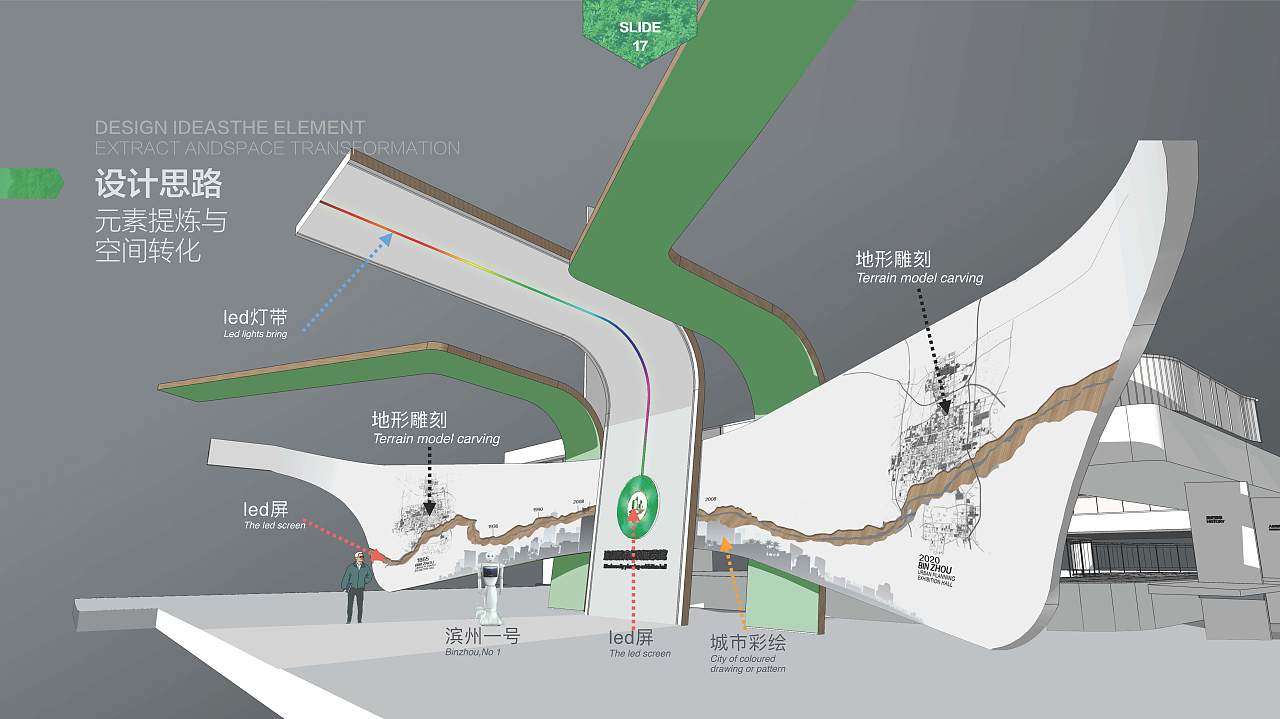 滨州城市规划展示馆升级改造方案（图ZMTE0Mzc1MjY4） - 展陈设计 - 站酷设计师珊妞原创素材 - 站酷ZCOOL