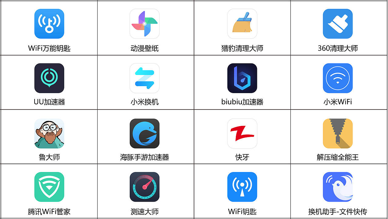 【Ai临摹APP图标系列5】系统类APP