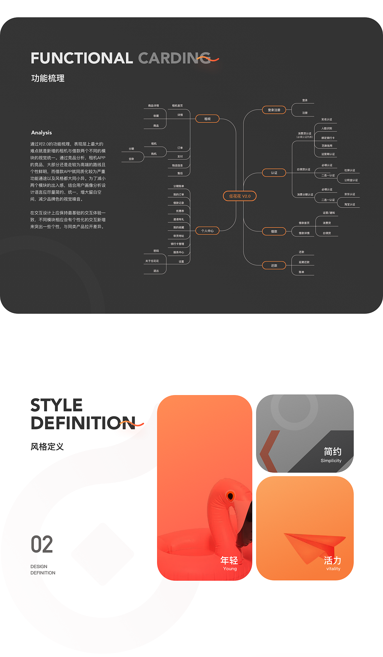 RHH APP v2.0项目总结（图ZMTY5OTE1MjI0） - APP界面 - 站酷设计师上仙修行原创素材 - 站酷ZCOOL