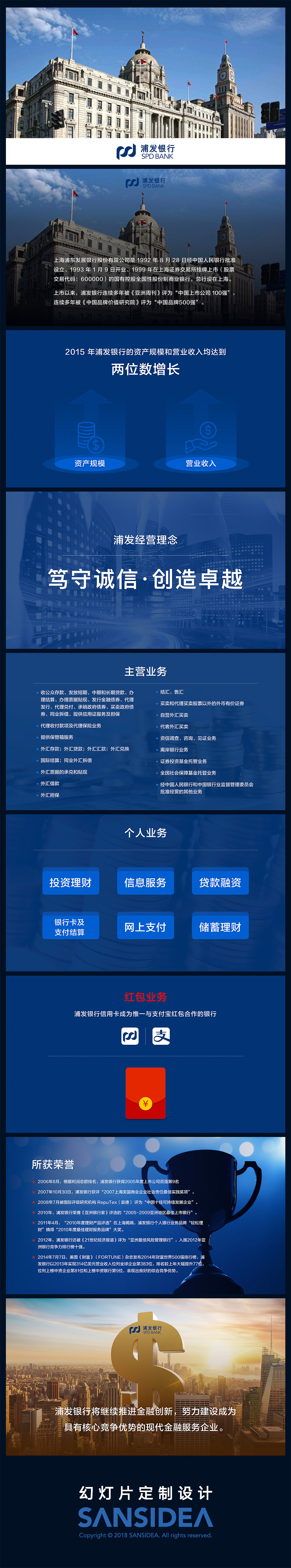 原创幻灯片案例：浦发银行公司介绍 keynote & PPT（图ZMTI5ODMzNjQw） - PPT/Keynote - 站酷设计师HAO_PPT原创素材 - 站酷ZCOOL