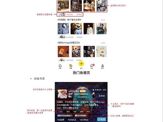 知群产品设计大赛：闲鱼站_国际渔民联盟队