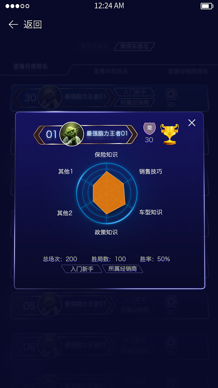 游戏方案UI策划及设计（图ZMjM5ODgwNjk2） - APP界面 - 站酷设计师倔强的假头套原创素材 - 站酷ZCOOL