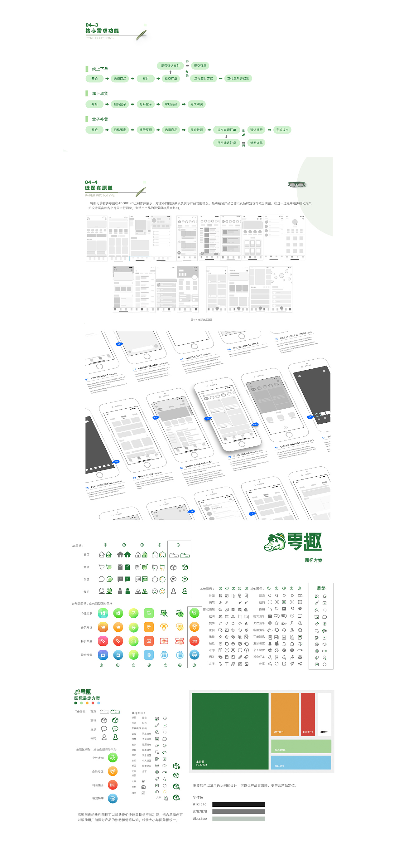 #2020青春答卷#新零售背景下的零趣盒子APP设计