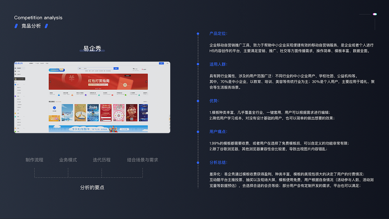 作品集（图ZMjY5MDQ4NDY4） - 企业官网 - 站酷设计师是大悦本人吖原创素材 - 站酷ZCOOL