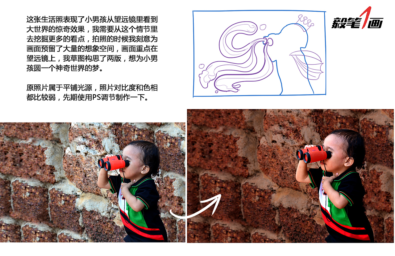摄影遇上插画（教程8）（图ZOTYxODM3OTY=） - 艺术插画 - 站酷设计师秦毅策画原创素材 - 站酷ZCOOL