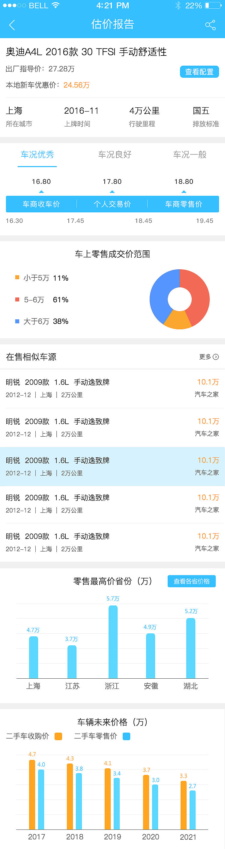 估估车车商版APP