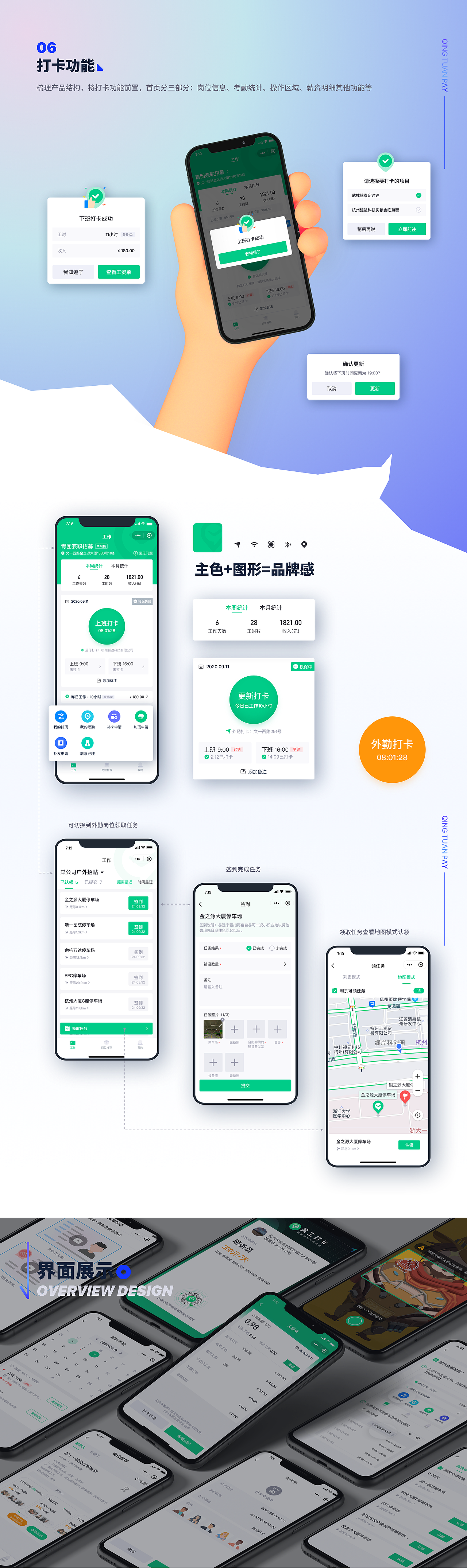 B端-灵工管家SaaS项目复盘总结