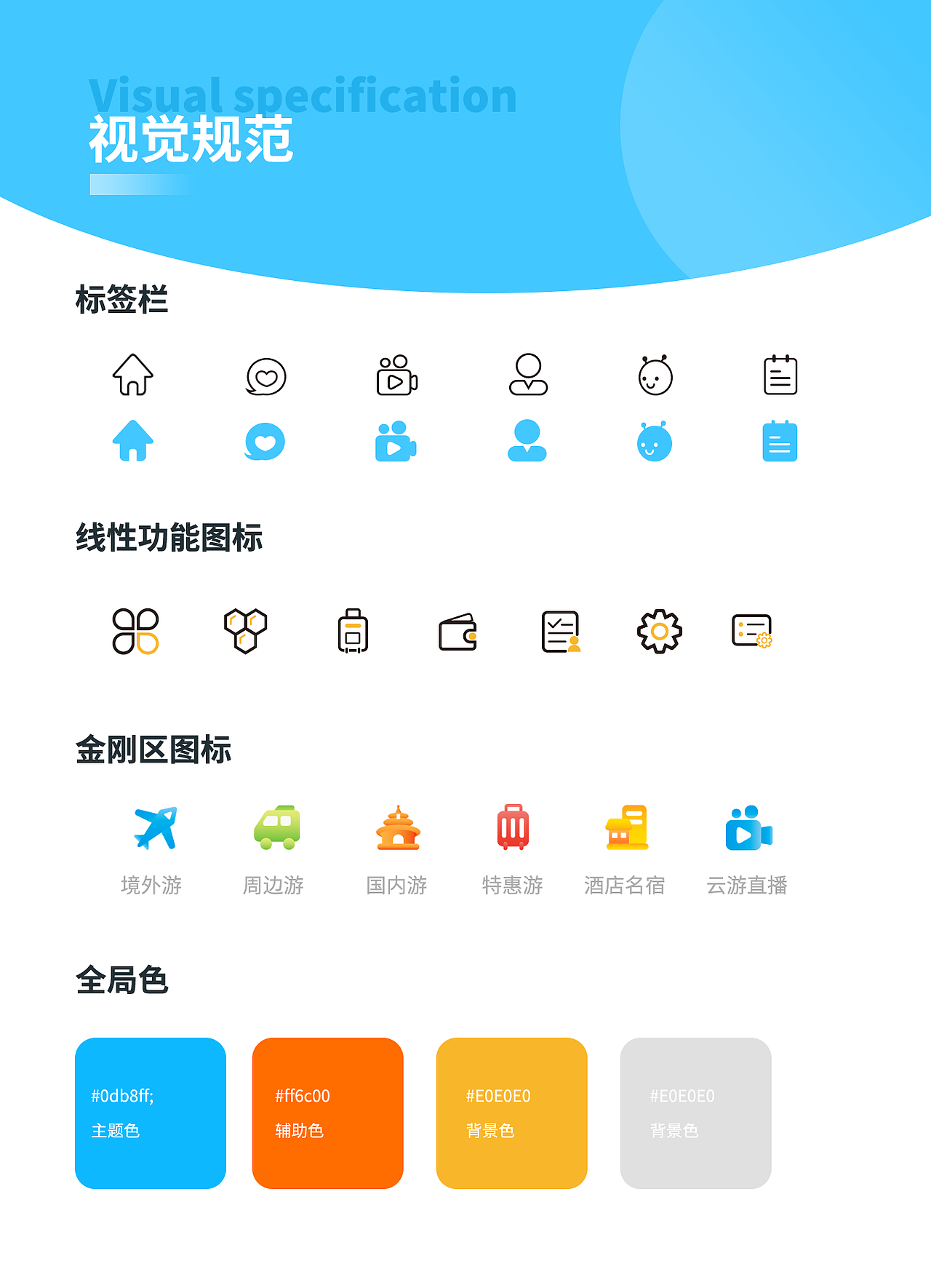 遇见美好项目及迭代过程展示（图ZMjMxODk5NDU2） - APP界面 - 站酷设计师JoannaQi原创素材 - 站酷ZCOOL