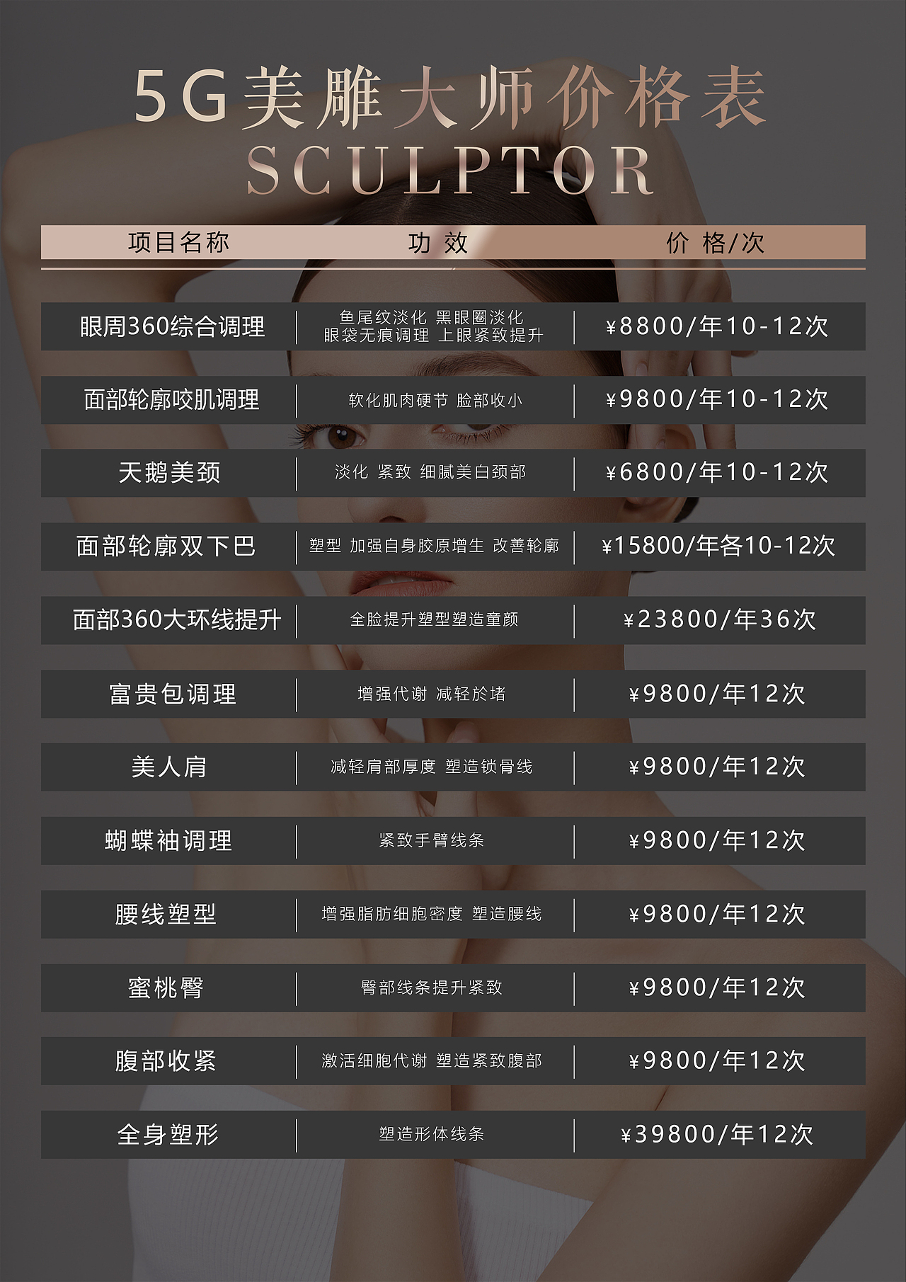 医美海报（图ZMjgwNzMxMjUy） - 海报 - 站酷设计师Mark_zhu原创素材 - 站酷ZCOOL