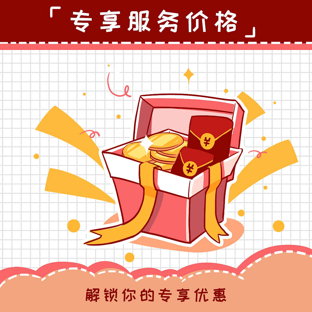 交通银行——沃德财富15周年 九宫格宣传图文