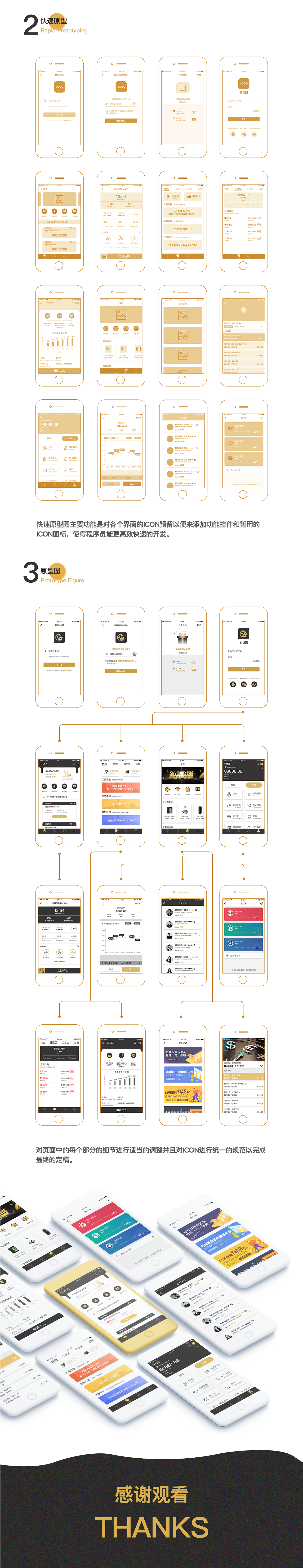 有钱图APP线框原型图