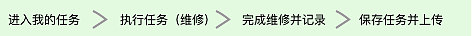 UI动效（图ZODgzMTIzNDA=） - 动效设计 - 站酷设计师一盎司黄金原创素材 - 站酷ZCOOL