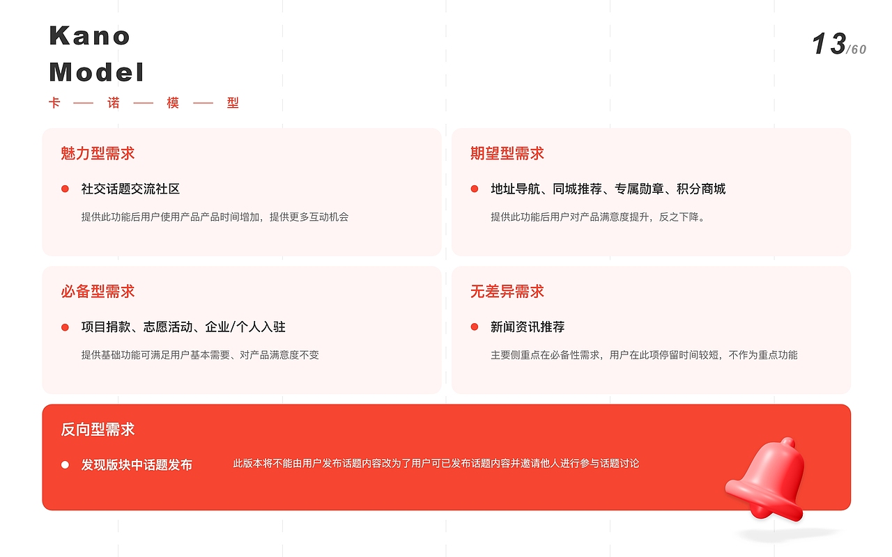 2020-2021作品集（图ZMjY1OTAxMDQ4） - APP界面 - 站酷设计师打工者李sir原创素材 - 站酷ZCOOL