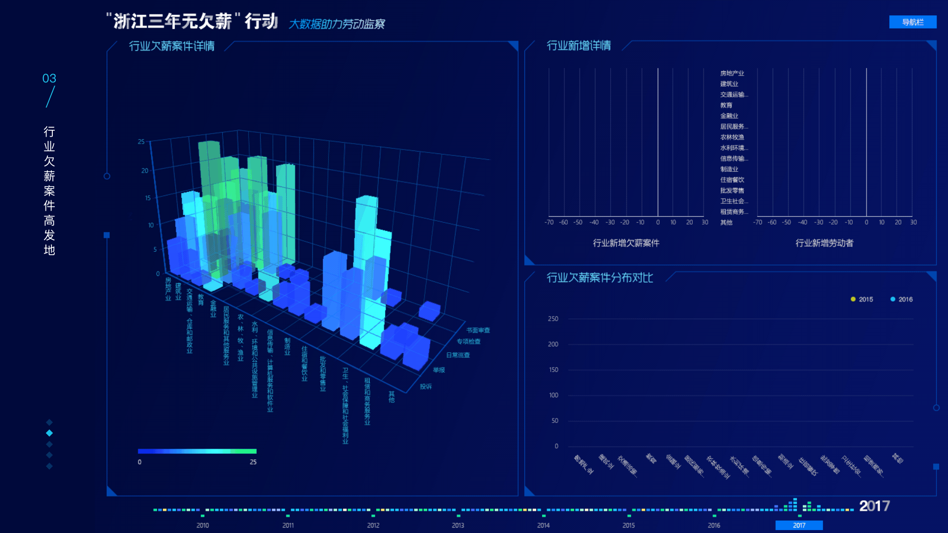 作品集（图ZMTMzNDU2NDY0） - APP界面 - 站酷设计师睡睡睡不醒麽原创素材 - 站酷ZCOOL