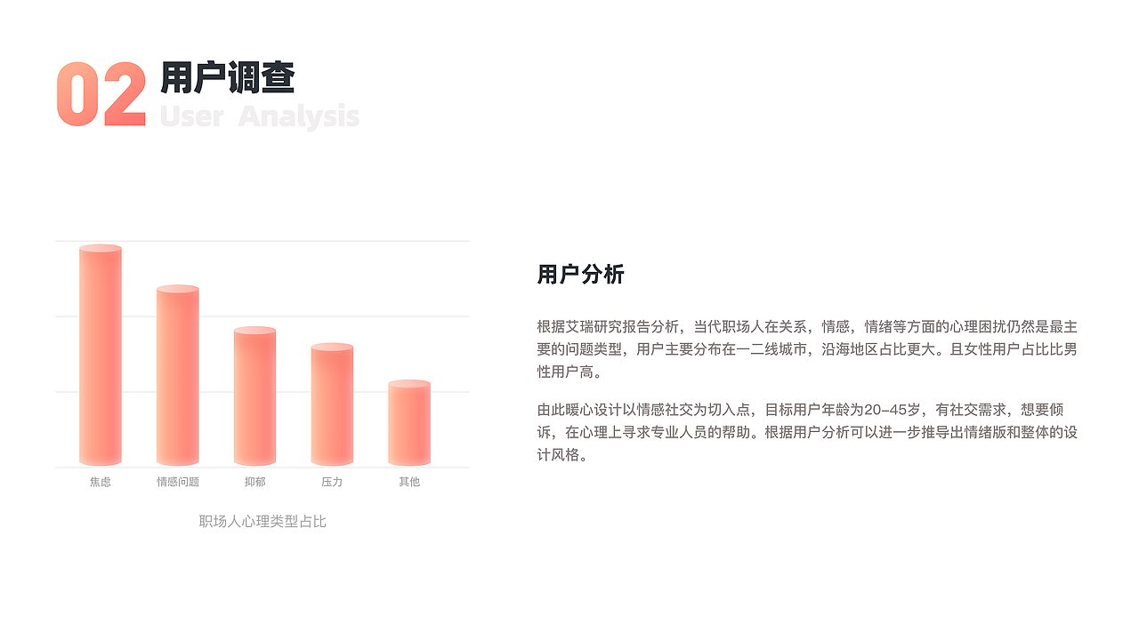 社交心理类APP（图ZMjc0NDY2OTUy） - APP界面 - 站酷设计师大鱼七原创素材 - 站酷ZCOOL