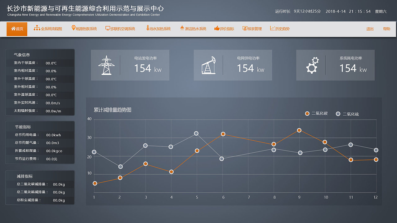 3D工业冷热源系统图设计