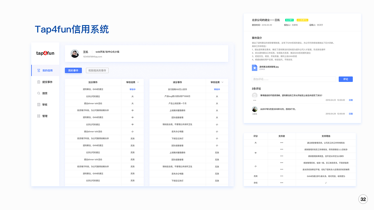 作品集精选（图ZMTcyOTA1Mjky） - 软件界面 - 站酷设计师krystal晶原创素材 - 站酷ZCOOL