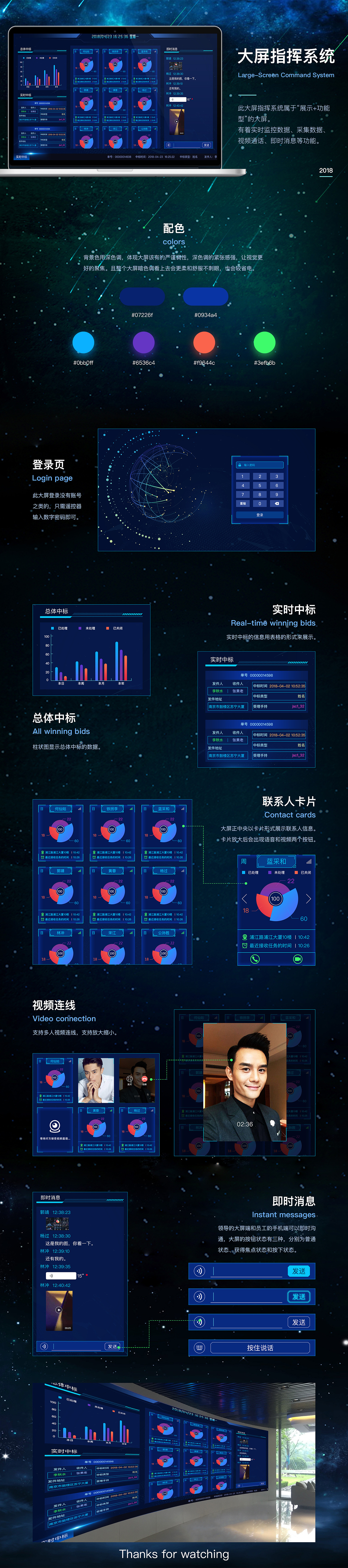 大屏指挥系统