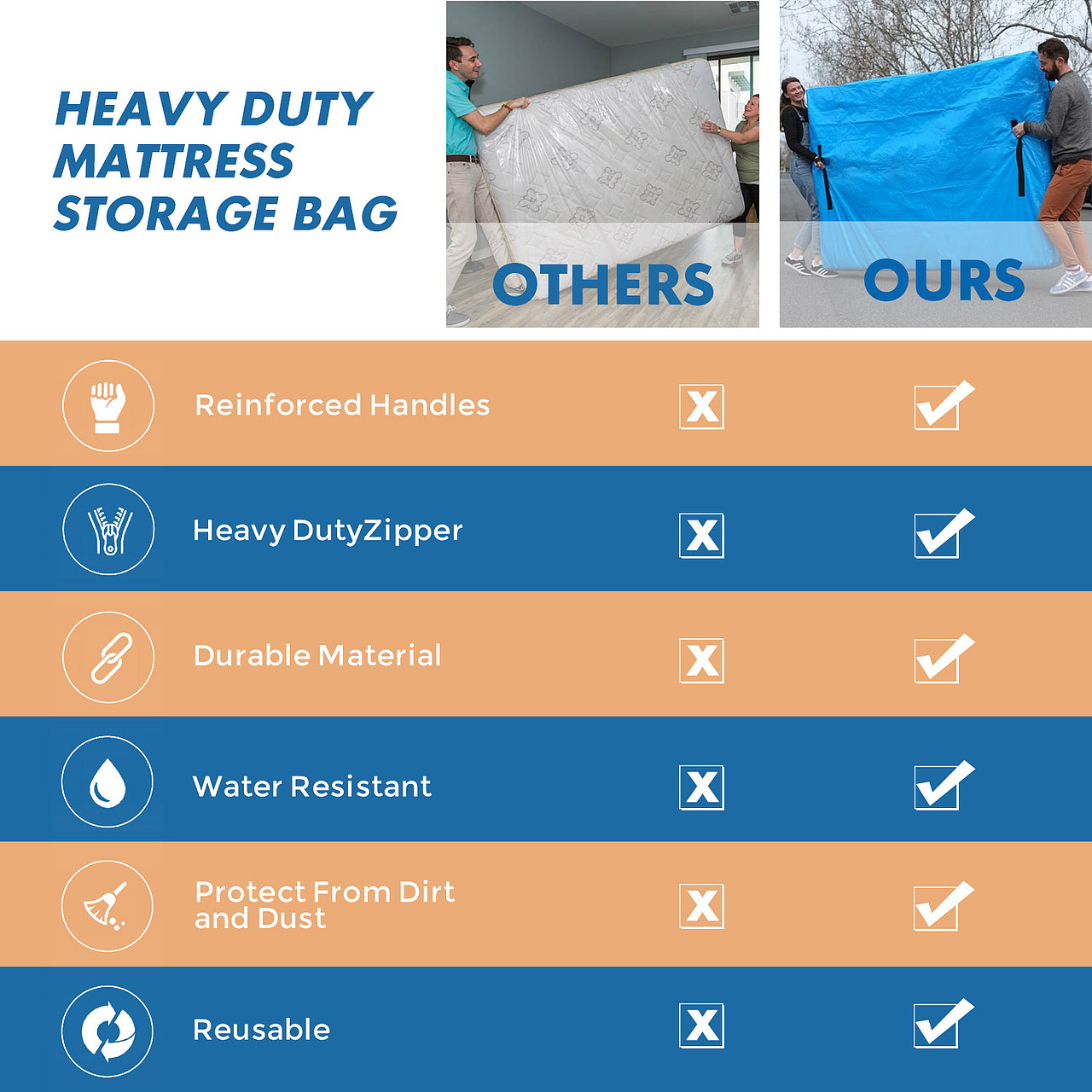 亚马逊产品图,包装图,A+