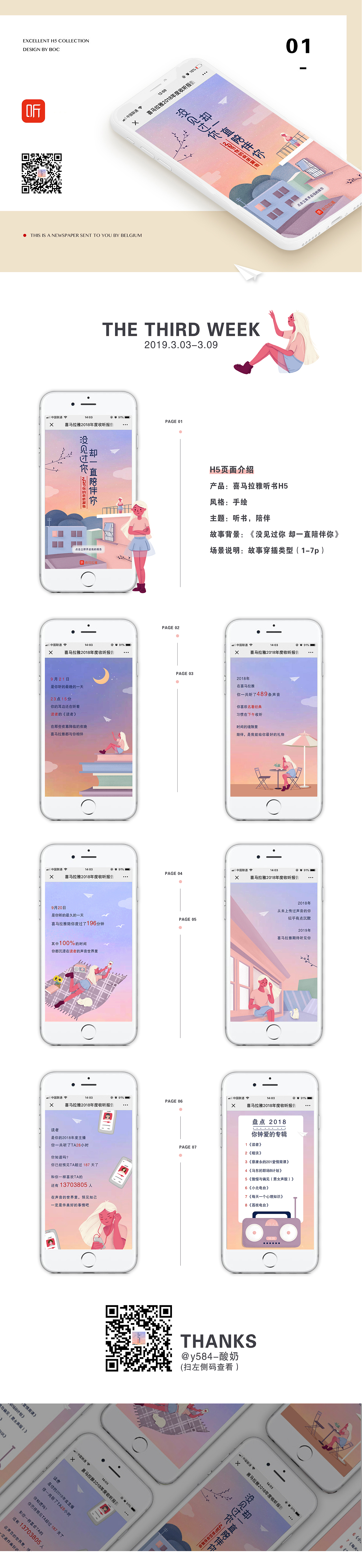 喜马拉雅2018年度听书报告H5