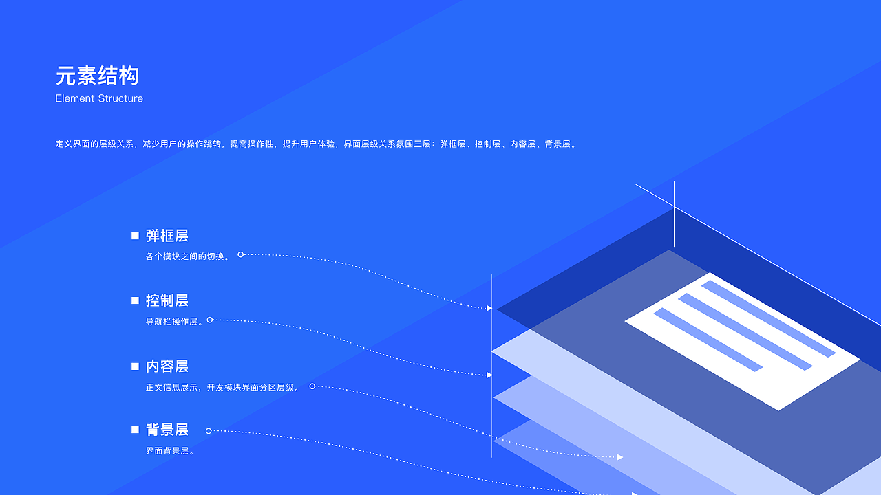 2018-2022年UI作品集