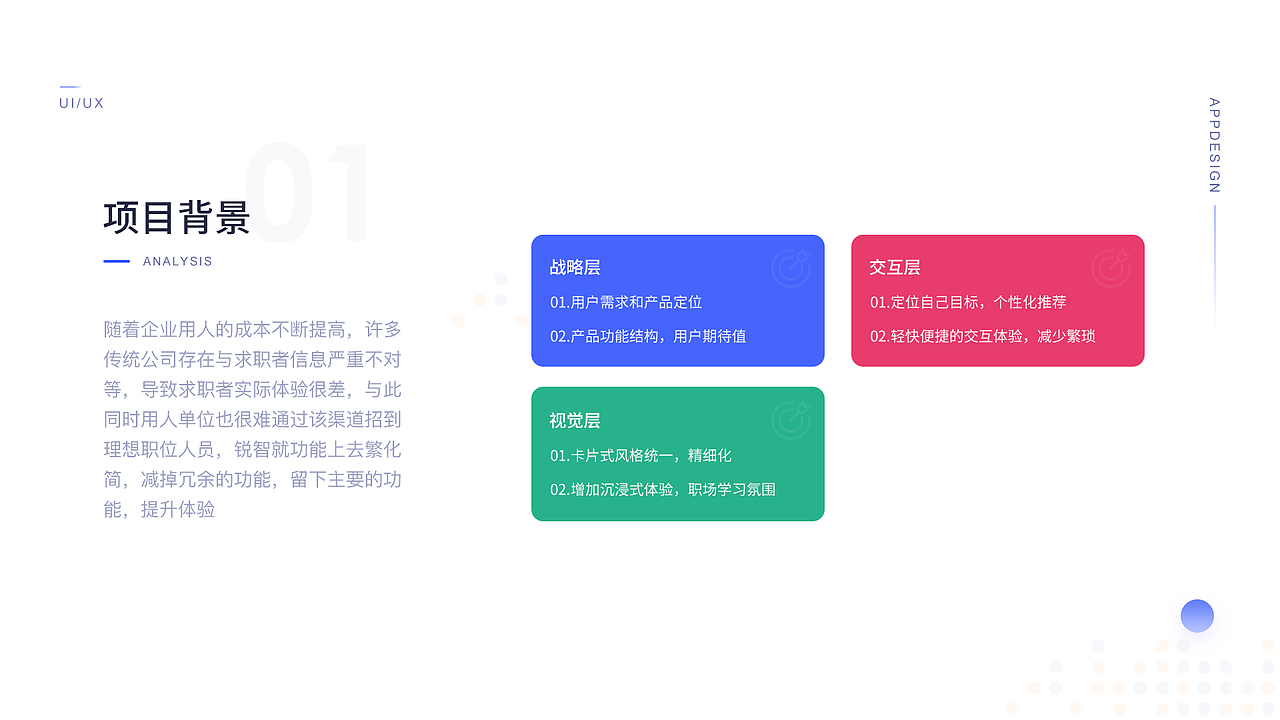 銳智招聘-APP（圖ZMTg3MjM1NjEy） - APP界面 - 站酷設(shè)計師倫琴暮月原創(chuàng)素材 - 站酷ZCOOL