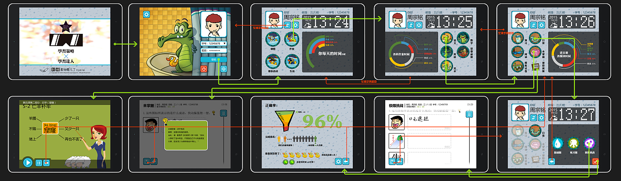 在校作业（图ZODQ3NDU1MDQ=） - 其他工业/产品 - 站酷设计师zzmhahaha原创素材 - 站酷ZCOOL