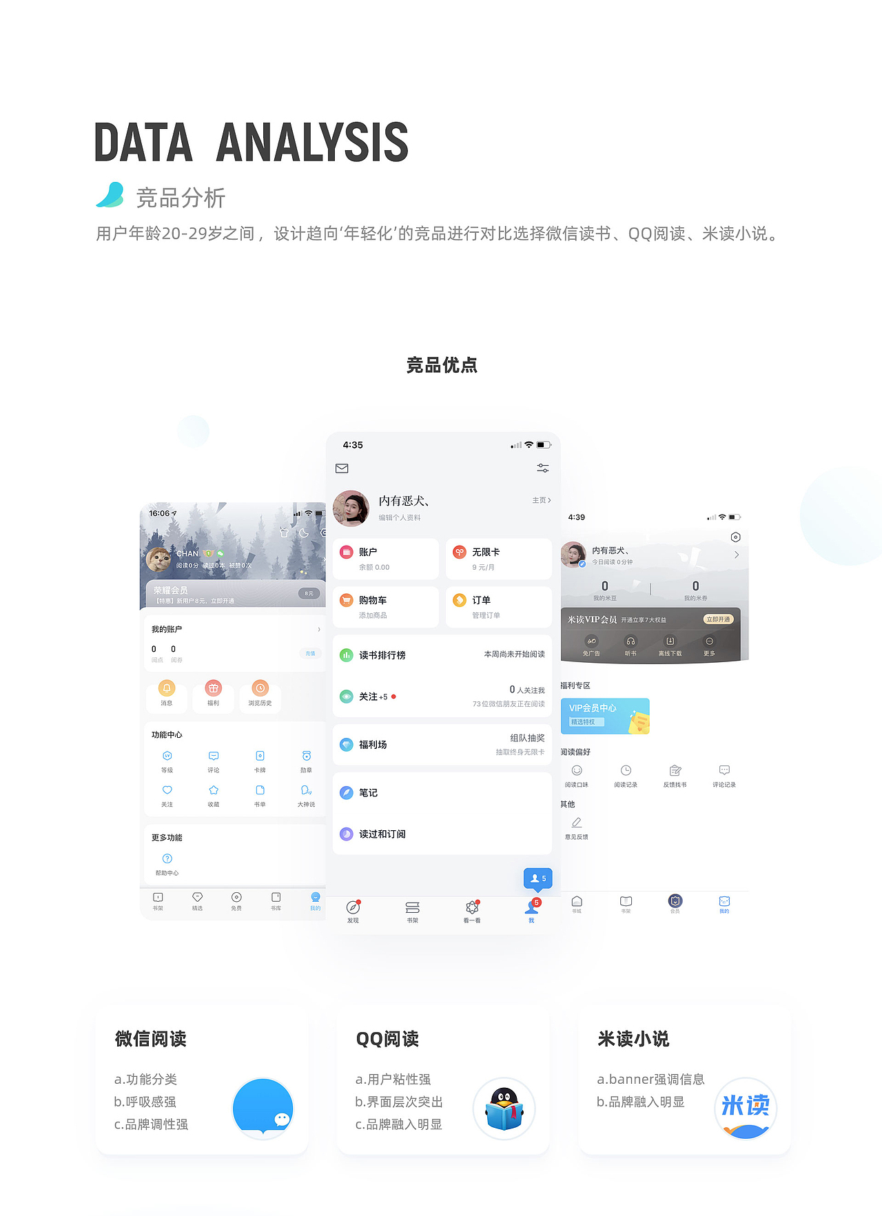 豆瓣阅读个人中心升级