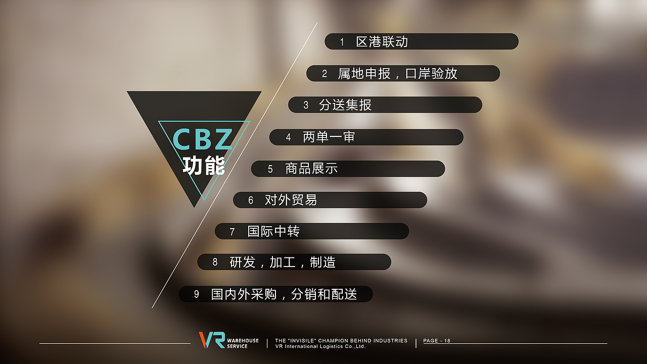VR仓储物流ppt（图ZMzgyNjI0NTI=） - PPT/Keynote - 站酷设计师liang_k原创素材 - 站酷ZCOOL