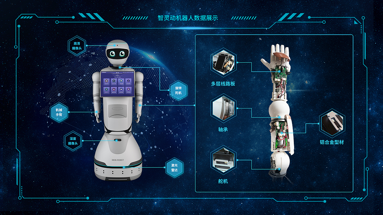 公司展厅宣传（图ZMjQzNDI1Nzky） - 宣传物料 - 站酷设计师杨同聚原创素材 - 站酷ZCOOL