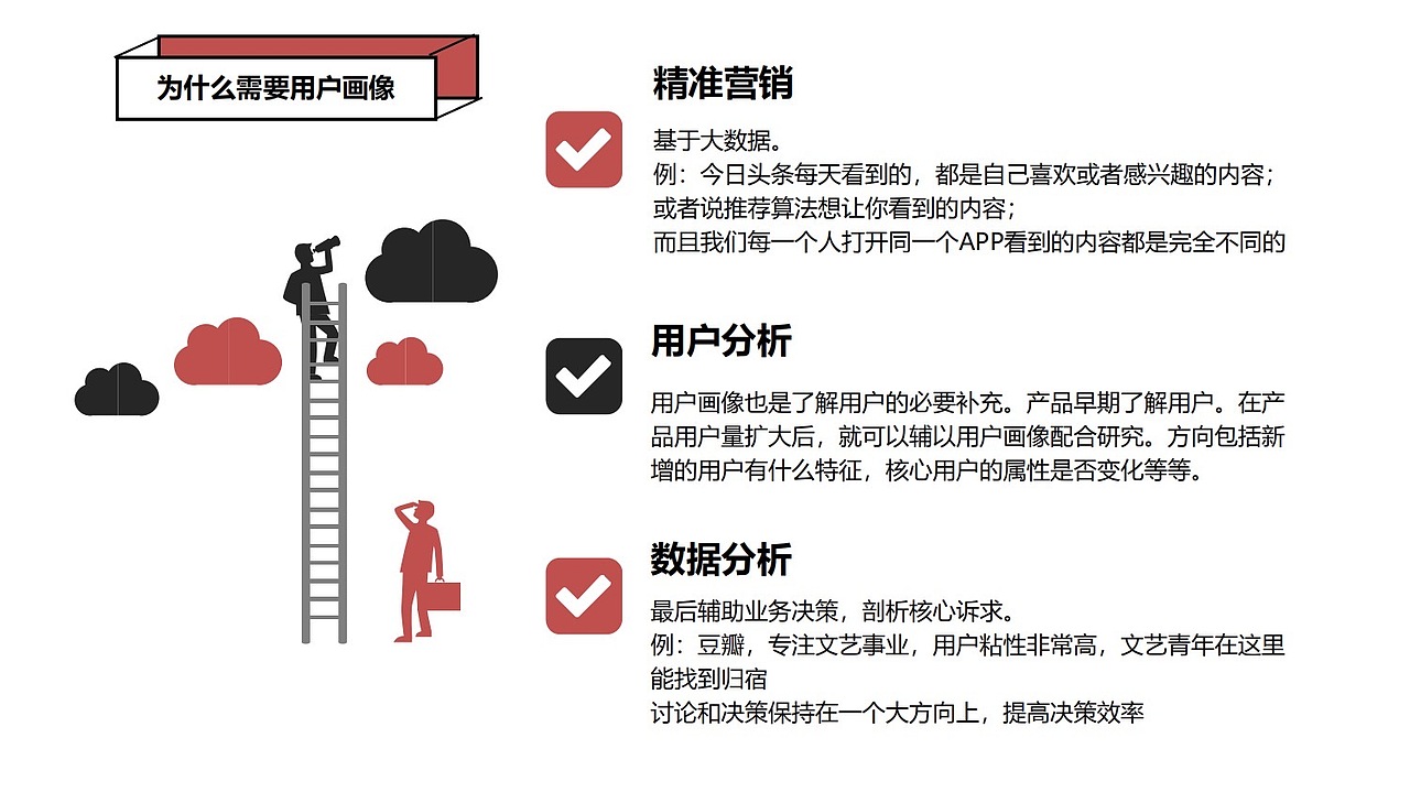 先進(jìn)的用戶(hù)分析模型或方法（圖ZMjAwNzIyNDA4） - 其他 - 站酷設(shè)計(jì)師王爭(zhēng)爭(zhēng)努力在努力原創(chuàng)素材 - 站酷ZCOOL