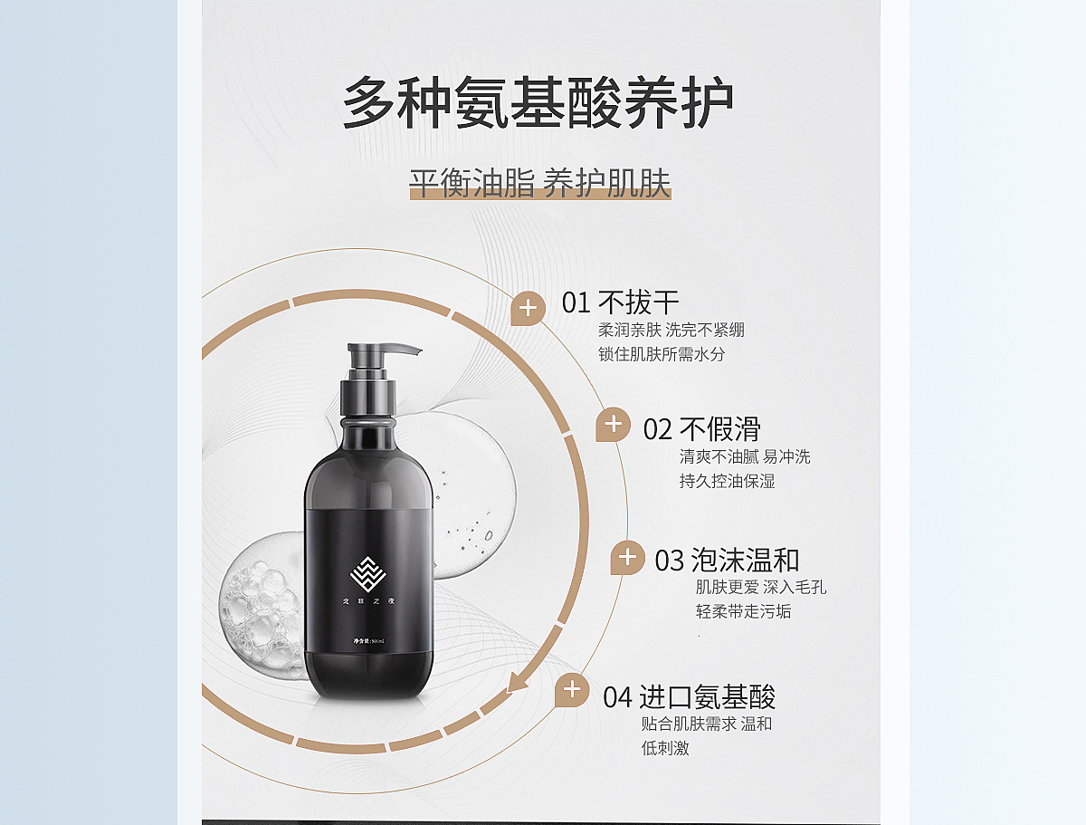 自然独特 小众高级 大西洋雪松的质感男香沐浴露