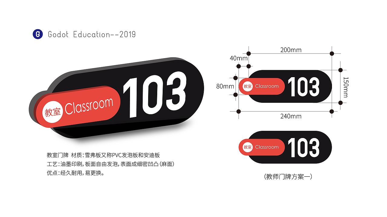 戈多教育（图ZMTM5MjY3MTQ0） - 品牌 - 站酷设计师蒸不熟的馒头原创素材 - 站酷ZCOOL