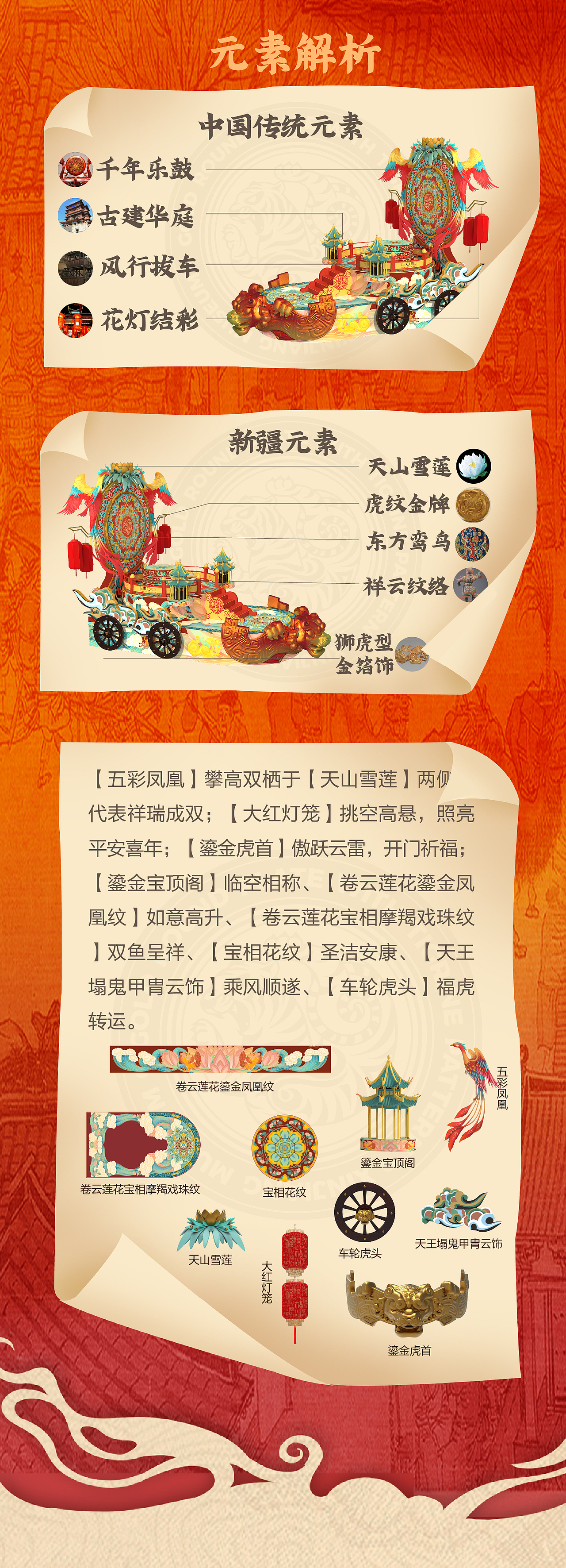 神驾空降，潮虎登场，市集琳琅...新青年这样过新年！（图ZMjg2MTM3NDI4） - 其他 - 站酷设计师鲸生万物原创素材 - 站酷ZCOOL