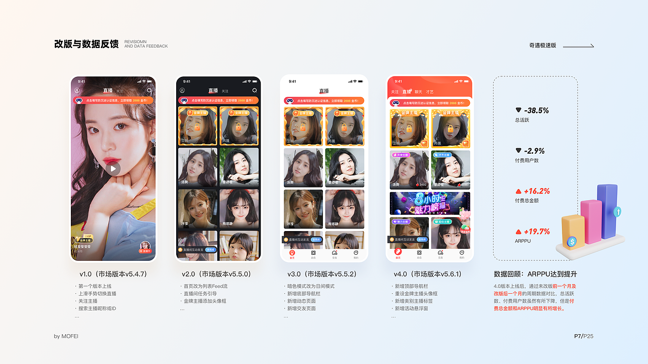 2018-2021作品集（图ZMjcyMTcxMzM2） - APP界面 - 站酷设计师Noho原创素材 - 站酷ZCOOL