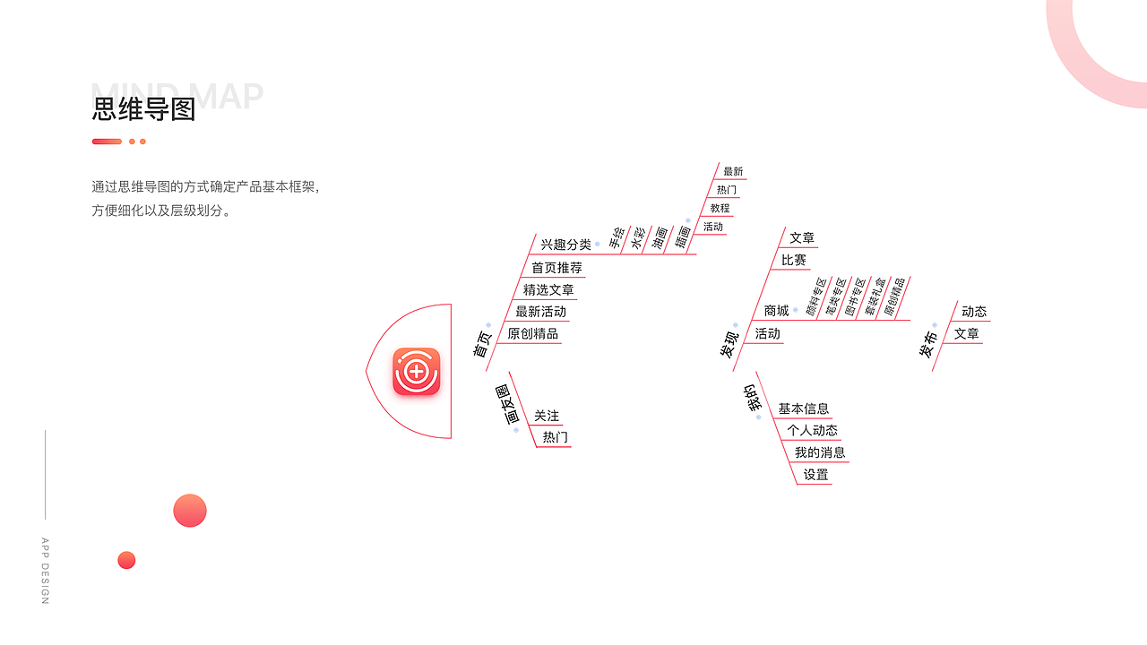2017-2018年度作品集（图ZMTI5NjMzNzM2） - APP界面 - 站酷设计师年年岁岁四叶草原创素材 - 站酷ZCOOL