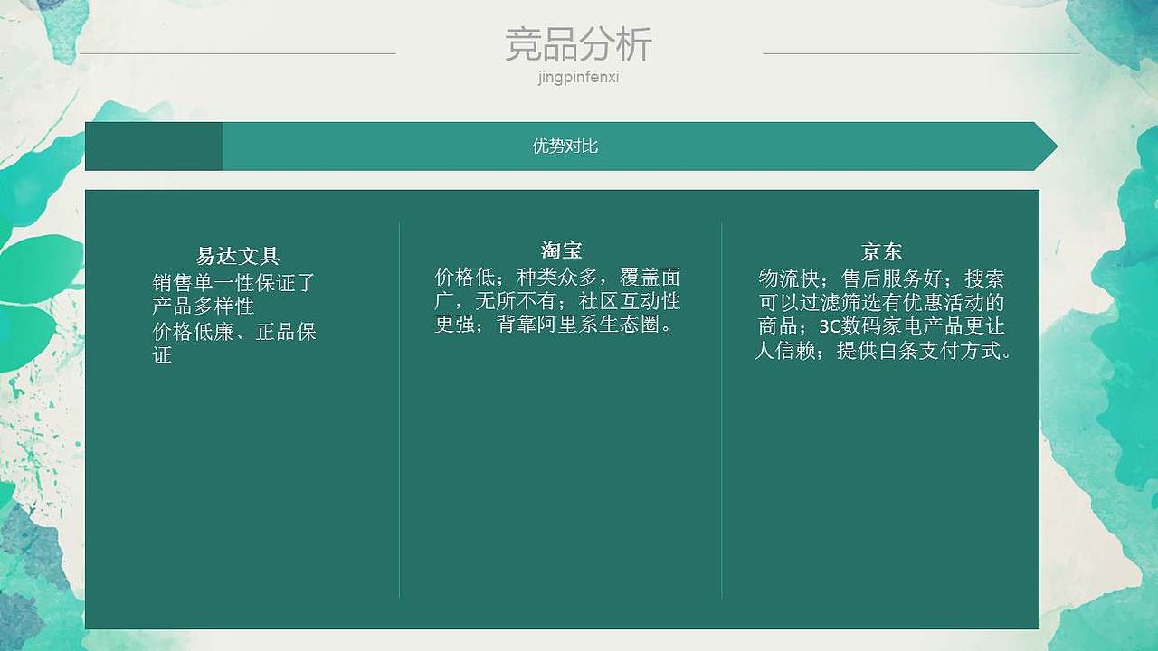 APP竞品分析（图ZMjE0ODA2MzQw） - APP界面 - 站酷设计师一般人民原创素材 - 站酷ZCOOL